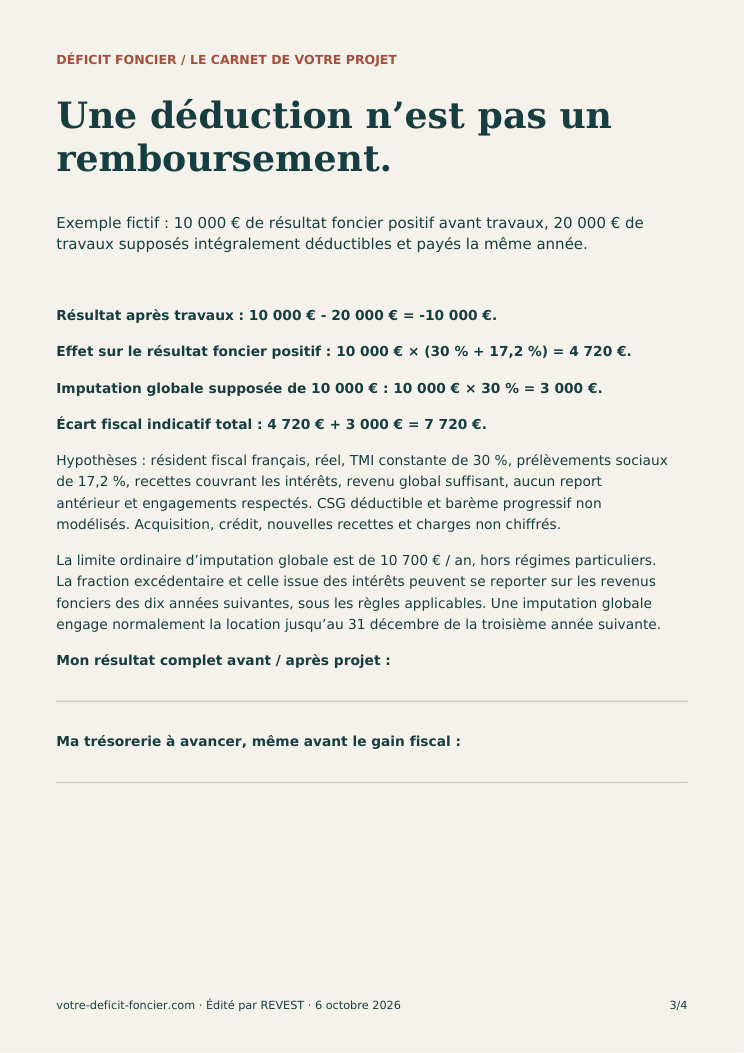 Troisième page du PDF : un exemple chiffré avec ses hypothèses